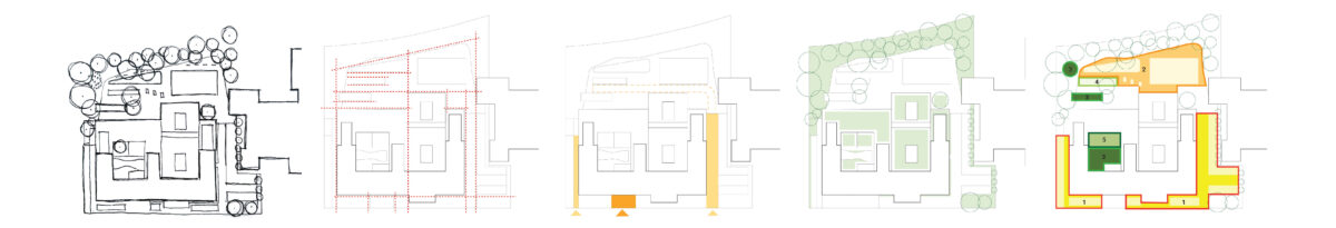 sequence of sketches for the siteplan of Thomas Edison middle school in Duesseldorf