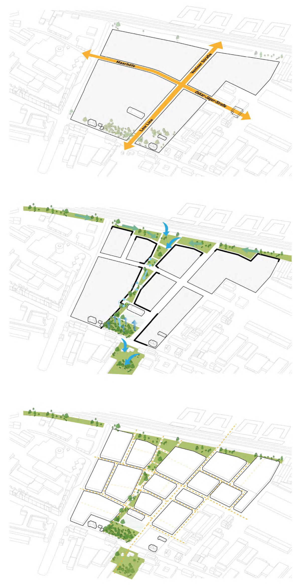 LAND Germany Max-Becker-Areal competition design