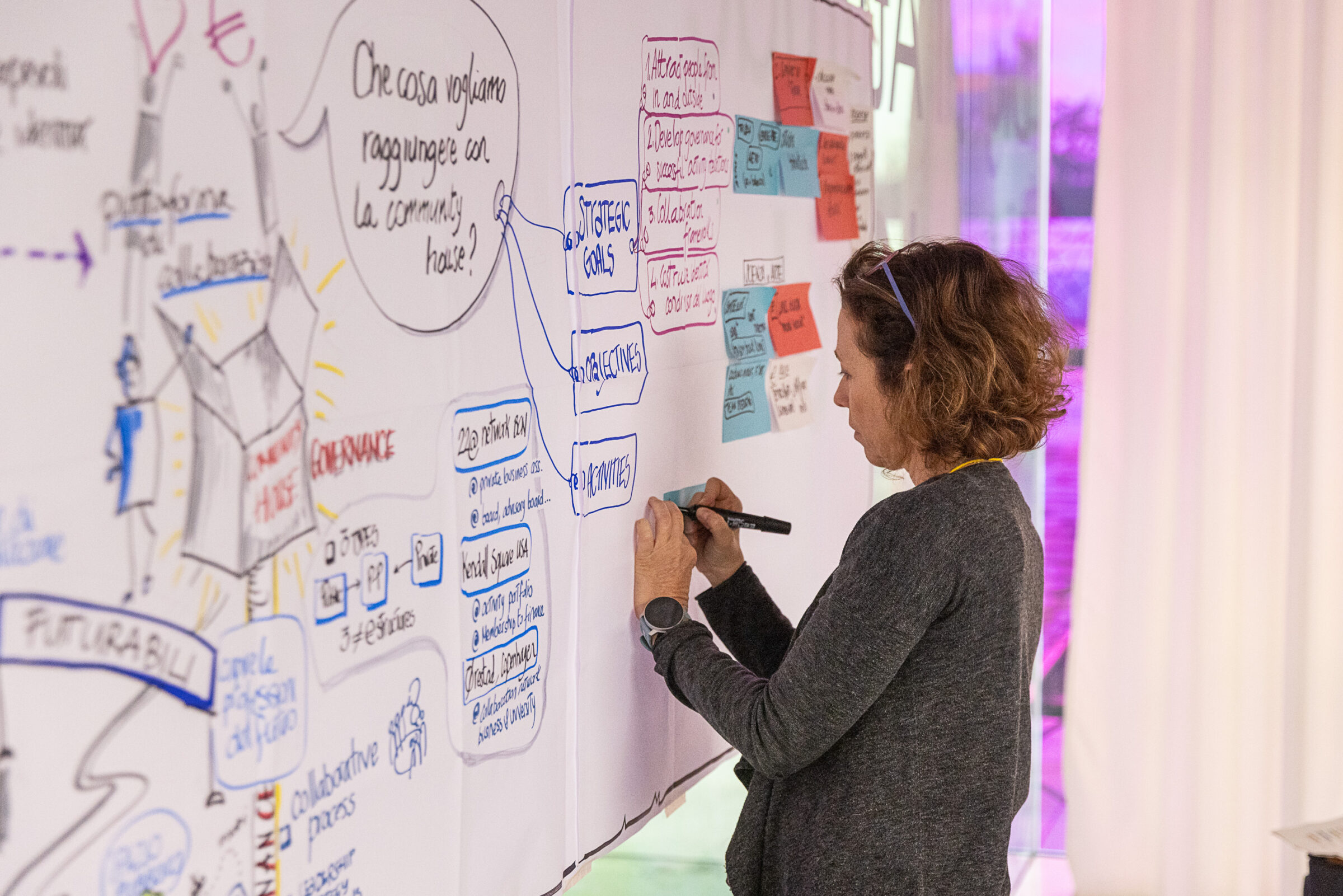 Developing novel methods to enhance urban climate resilience ph © Gianluca Di Ioia