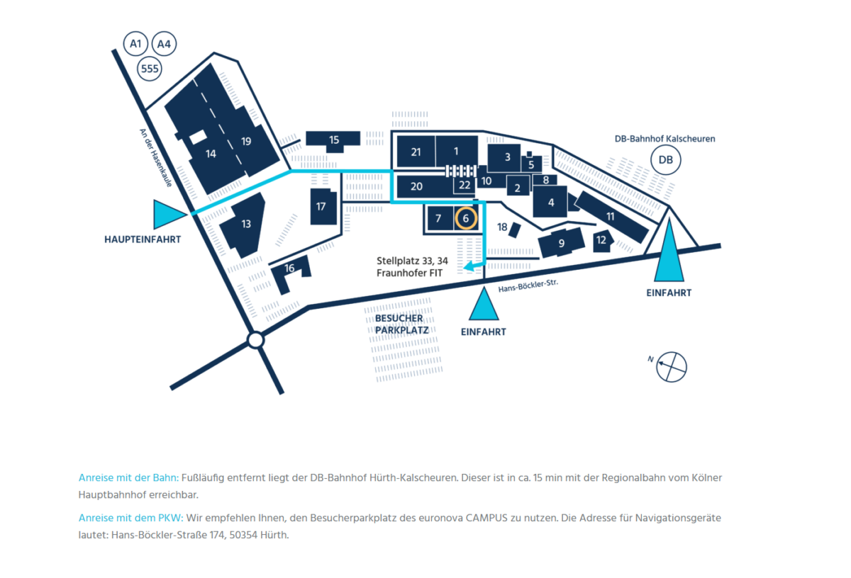 AI Village_directions